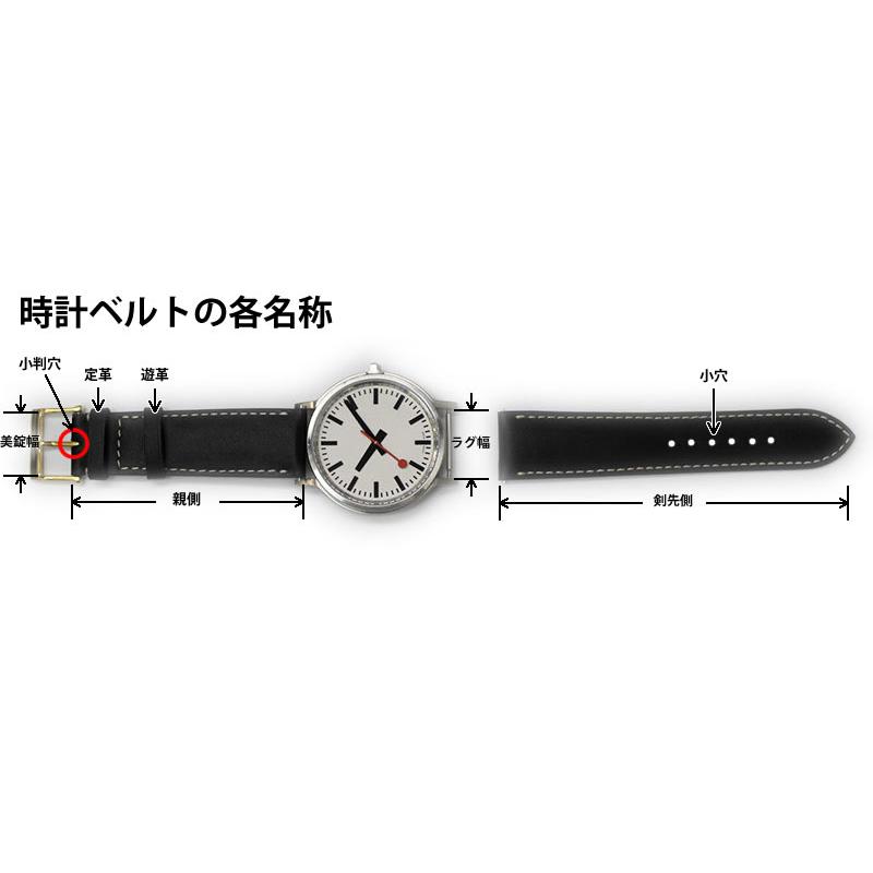 納期2ヶ月】 エミッタ 岡山デニム ジーンズ オーダー 時計