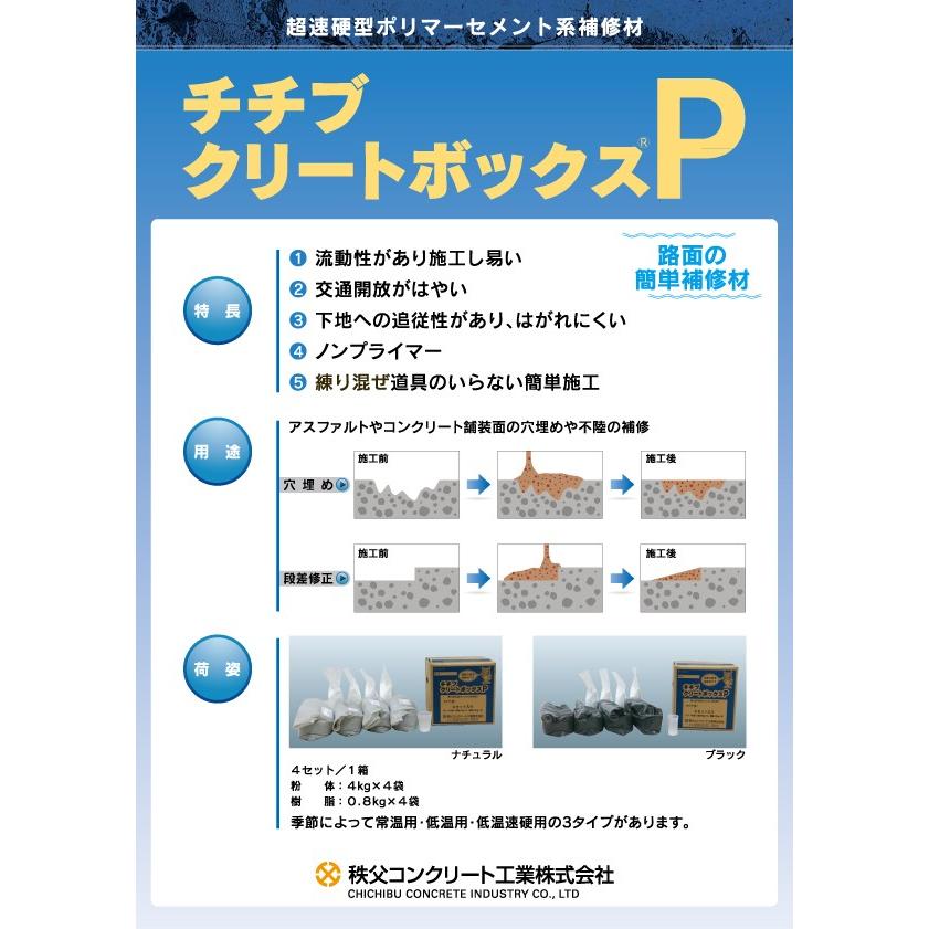 チチブクリートボックスP 超速硬型ポリマーセメント系補修材