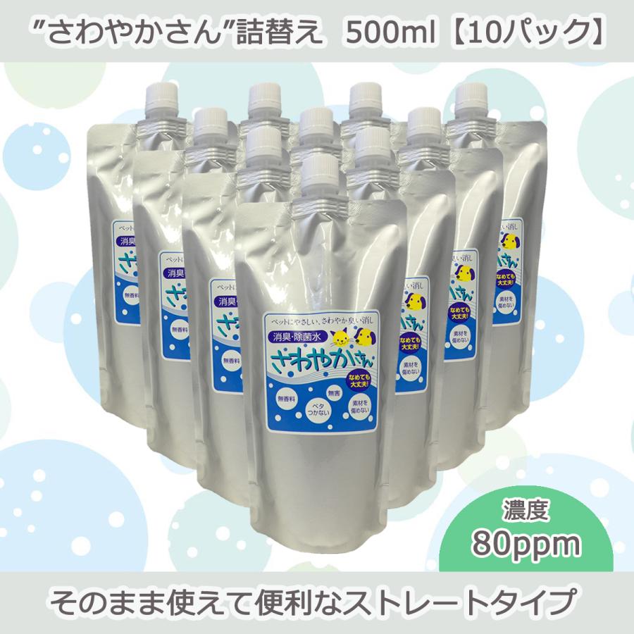 ペット用除菌・消臭水“さわやかさん”詰替え500ml【10パック入り】 | 