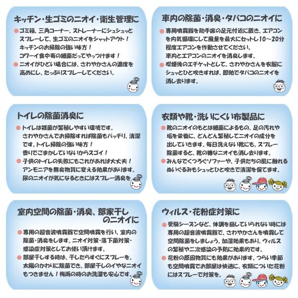 ペット用除菌・消臭水“さわやかさん”希釈用詰替え1L【3パック入り】 |  | 03