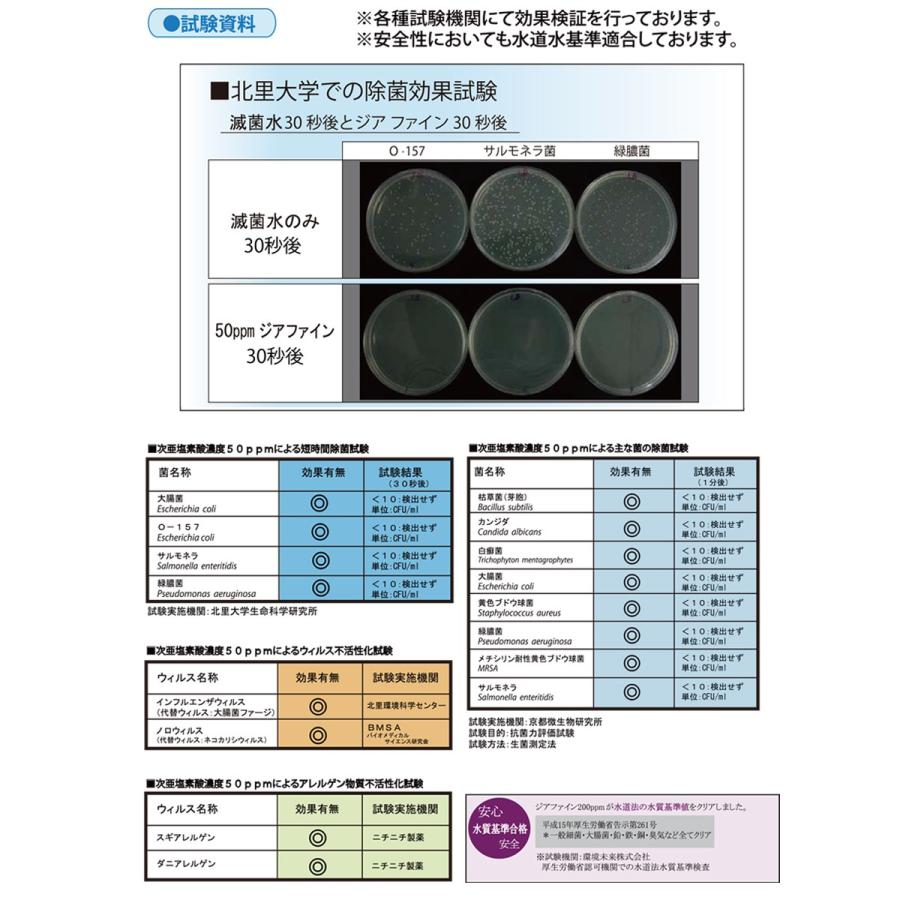 ジアファインミストJF-5A・ジアファイン20Lテナー(500ppm)セットの画像