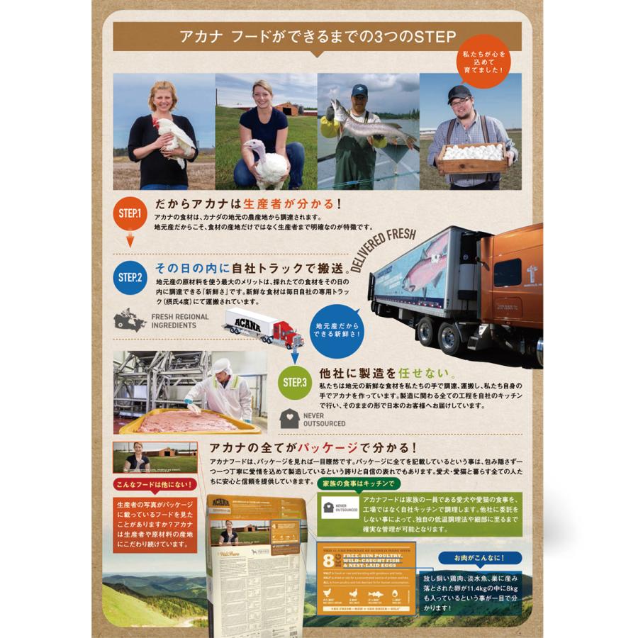 アカナ（ACANA）ヨークシャーポーク 　11.4ｋg　【国内正規品】　アカナシングル | ACANA | 03