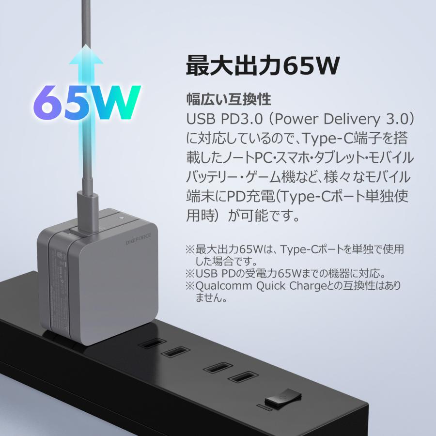 suqare 65w 1A1C(ブラック)　D0035　充電器　iphone　Galaxy　Xperia　Android　iPad　ワイヤレスイヤホン　モバイルバッテリー | DIGIFORCE | 03