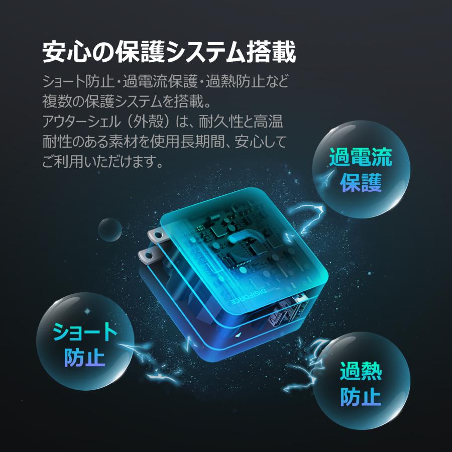 suqare 65w 1A1C(ブラック)　D0035　充電器　iphone　Galaxy　Xperia　Android　iPad　ワイヤレスイヤホン　モバイルバッテリー | DIGIFORCE | 06