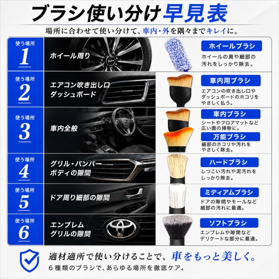 洗車ブラシ ホイールブラシ セット 6本 マイクロファイバー 傷つかない