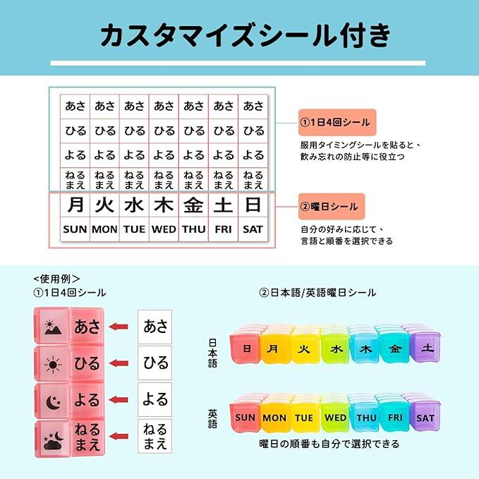 「薬がみえる vol.1〜4」全巻セット mediLinkストア / 薬がみえるvol.1-4［通常版まとめ買い］
