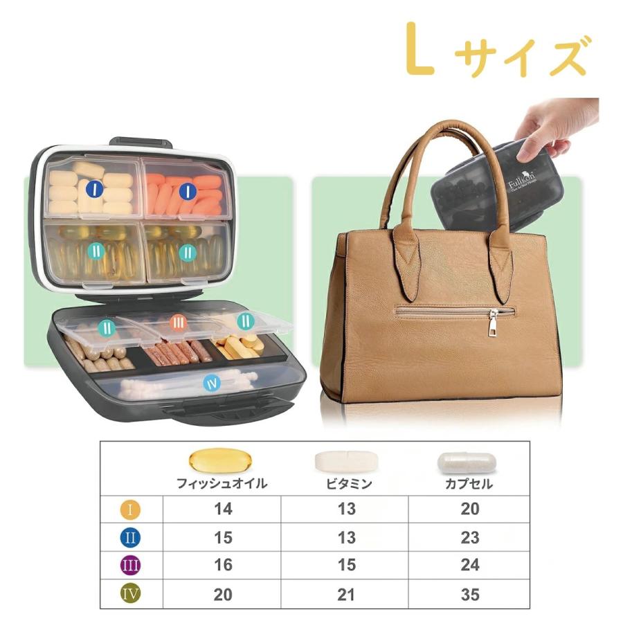 防湿 ピルケース Fullicon防湿機能付き 小さい ほぽぼシリーズ 薬ケー