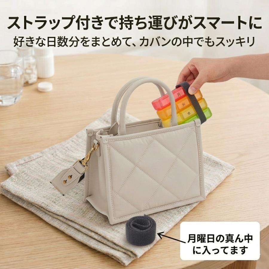 Fullicon 1週間 1日3回 ピルケース 朝昼晩 薬ケース 携帯用 ぴるけーす
