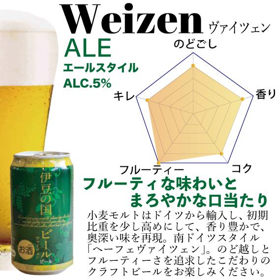 【常温】B-19　ヴァイツェン　伊豆の国ビール1ケース（350ml24缶）｜tokinosumika-shop｜02