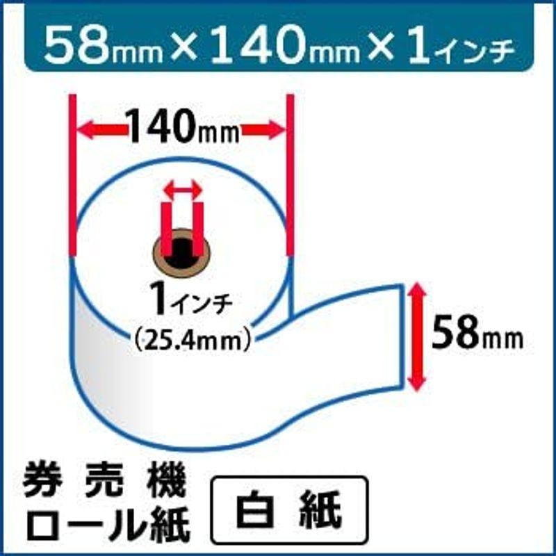 officeネット　券売機ロール紙　紙幅58mm×外径140mm×芯内径1インチ　100μ　30巻入