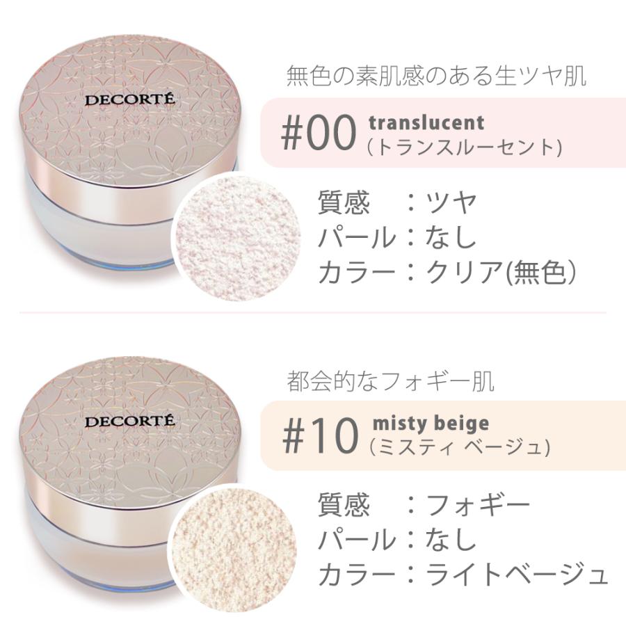 国内正規品 コーセー コスメデコルテ フェイスパウダー #11 ルミナリィ アイボリー luminary ivory 20g COSME DECORTE ルースパウダー｜tokitomecosme｜04