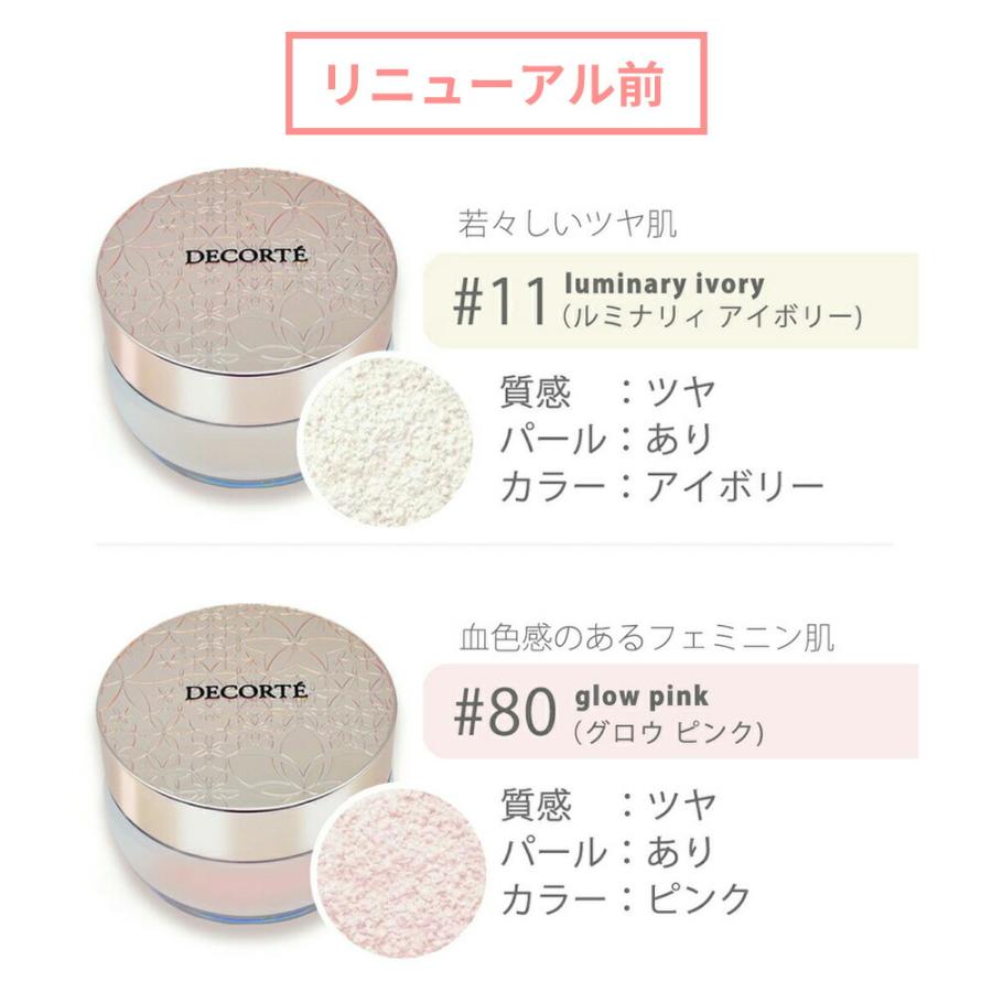 DECORTE リニューアル前 コーセー コスメデコルテ フェイス DECORTE リニューアル前 コーセー コスメデコルテ フェイス