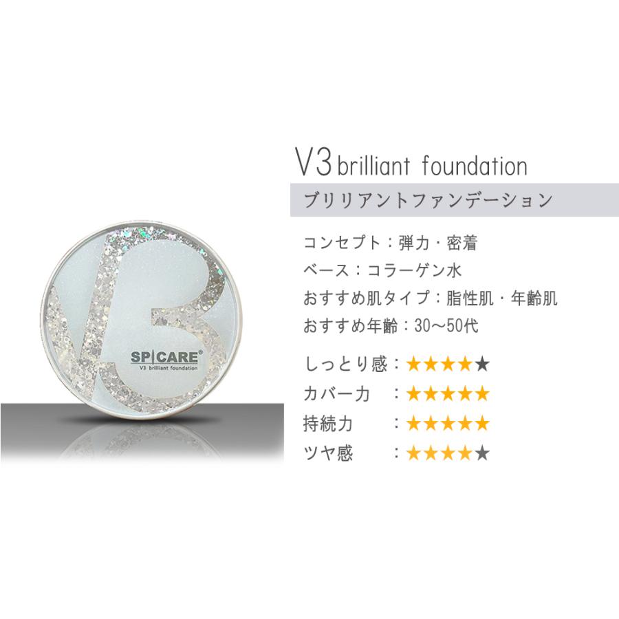 最新製造日 正規品 V3 エキサイティングファンデーション スピケア SPICARE 本体15g [パフ付き] 箱ありクッションファンデーション 韓国コスメ｜tokitomecosme｜05