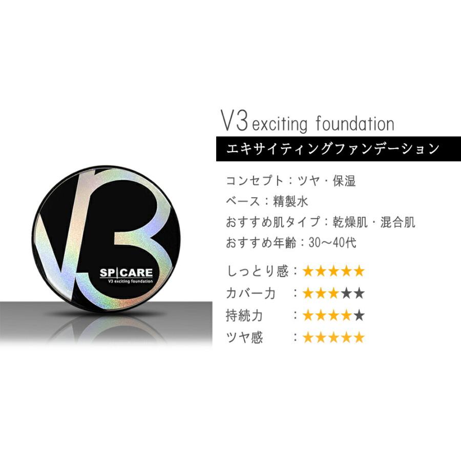 SPICARE V3 最新製造日 正規品 エキサイティングファンデーション  