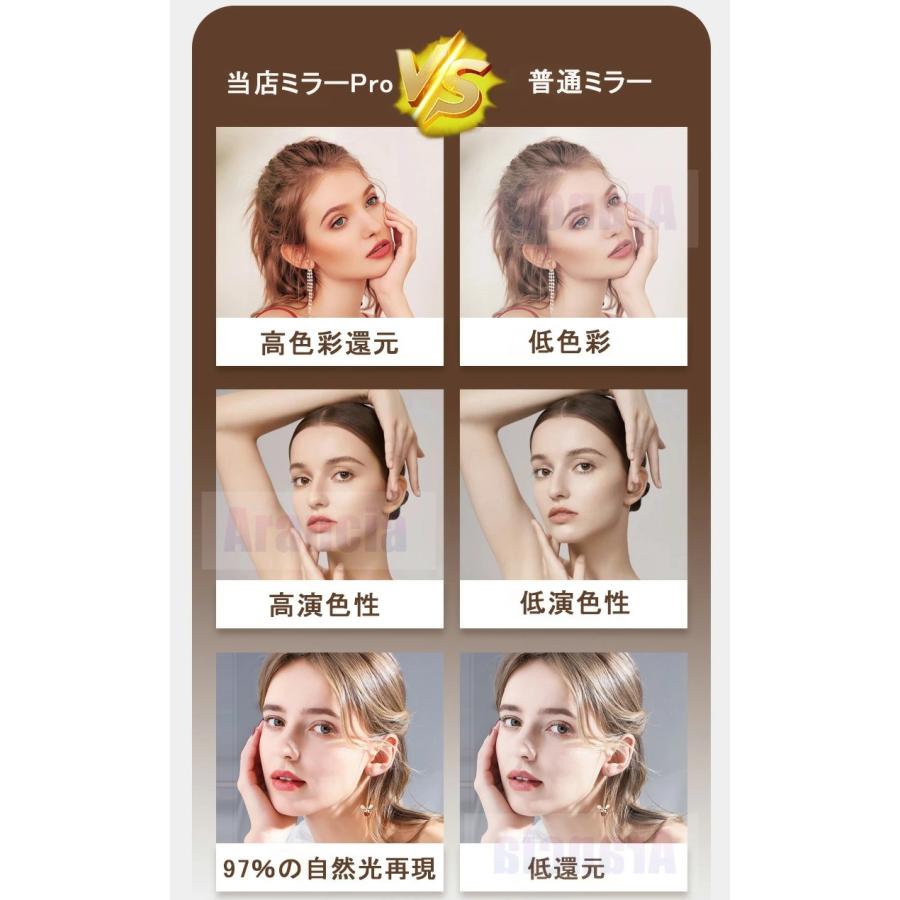 卓上ミラー 丸鏡 LED化粧鏡 3倍拡大鏡 おしゃれ 女優ミラー 高さ調節 両面鏡 正面ライト付き 裏面拡大鏡 メイク鏡 軽量 無段階調光 かわいい 丸形ミラー 1年保証の画像