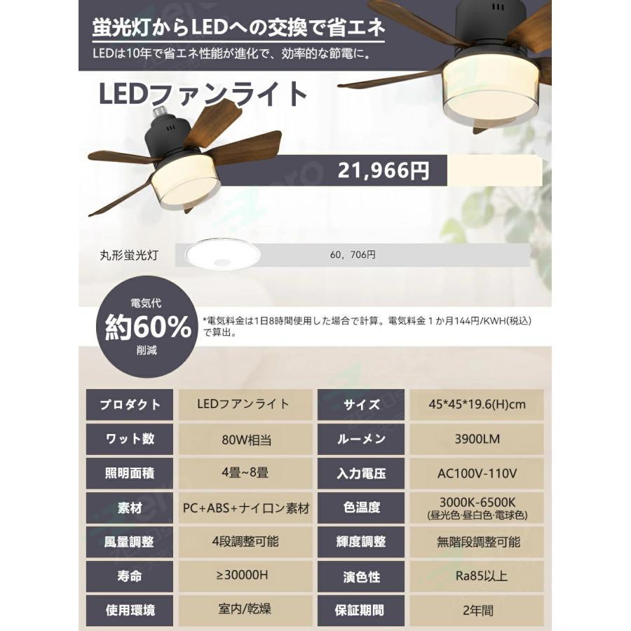 シーリングファン シーリングファンライト LED E26 DCモーター