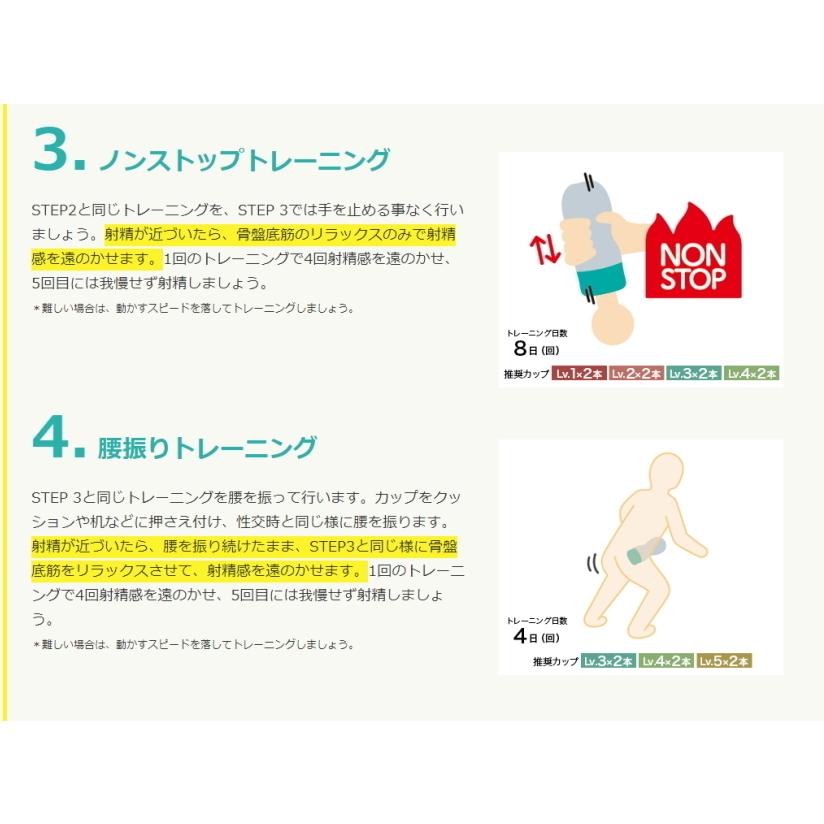 TENGA TENGAヘルスケア フィニッシュトレーニングカップ レベル1