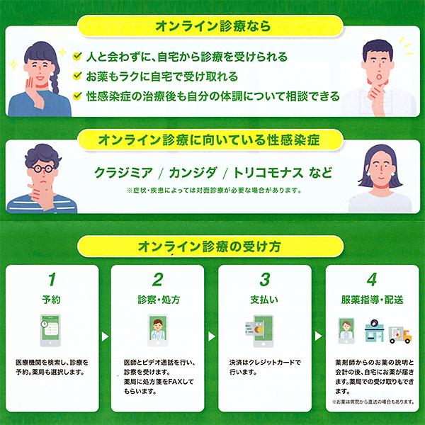 性病検査キット K(男性用 女性用) 淋菌 トリコモナス カンジダ クラミジア 梅毒 HIV(エイズ) マイコプラズマ・ジェニタリウム さくら検査研究所の画像