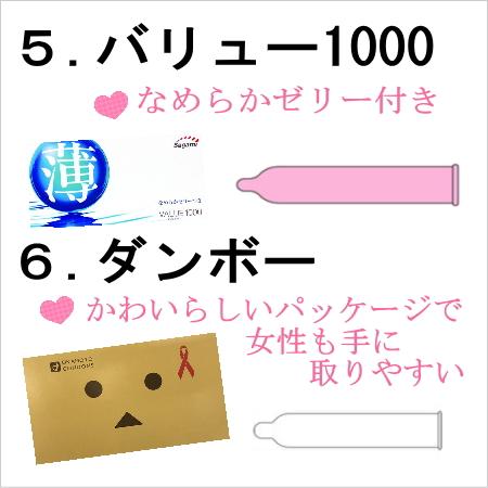 コンドー厶 お試し 選べる×2箱 サンプルゼリー1個おまけ付 こんどーむ 避妊具 スキン メール便 コンドーム｜tokiwadrug｜04