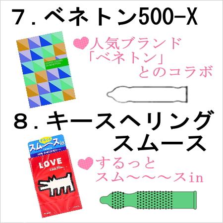 コンドー厶 お試し 選べる×2箱 サンプルゼリー1個おまけ付 こんどーむ 避妊具 スキン メール便 コンドーム｜tokiwadrug｜05