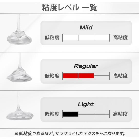 新TENGA Lotion テンガ ホールローション Mild Regular Light HOLE LOTION マイルド レギュラー ライト 各170ml 3本セット潤滑ゼリー｜tokiwadrug｜02