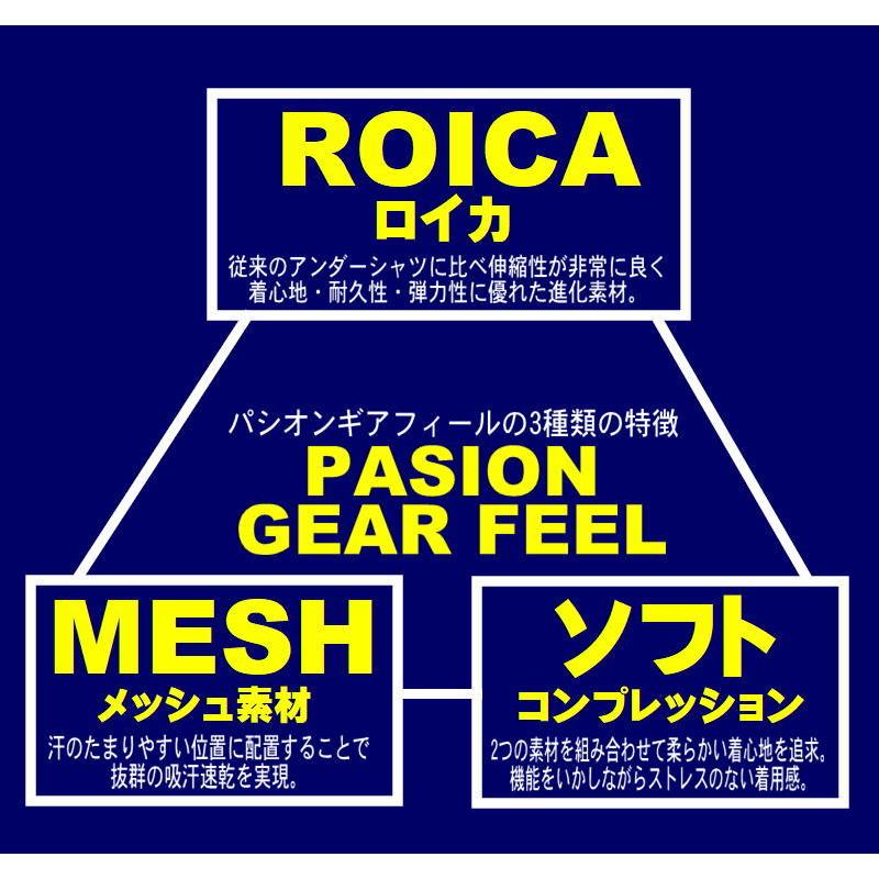 パシオンギア　アンダーウエア　FEEL　黒　pasiongear｜tokiwasports-pasion｜10