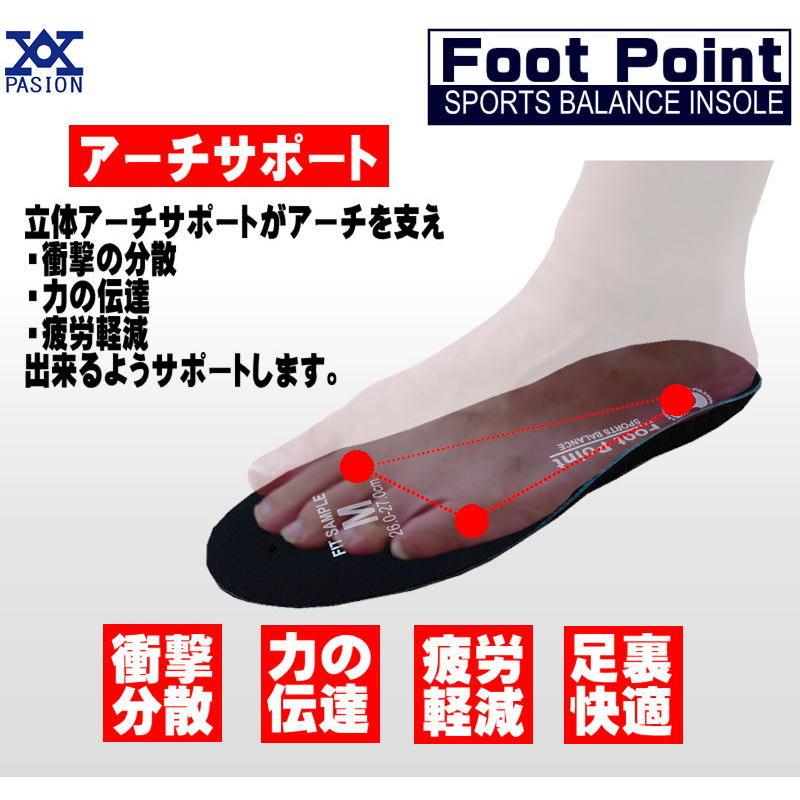 フットポイントインソール　TSP-160　FootPoint Insoles｜tokiwasports-pasion｜06