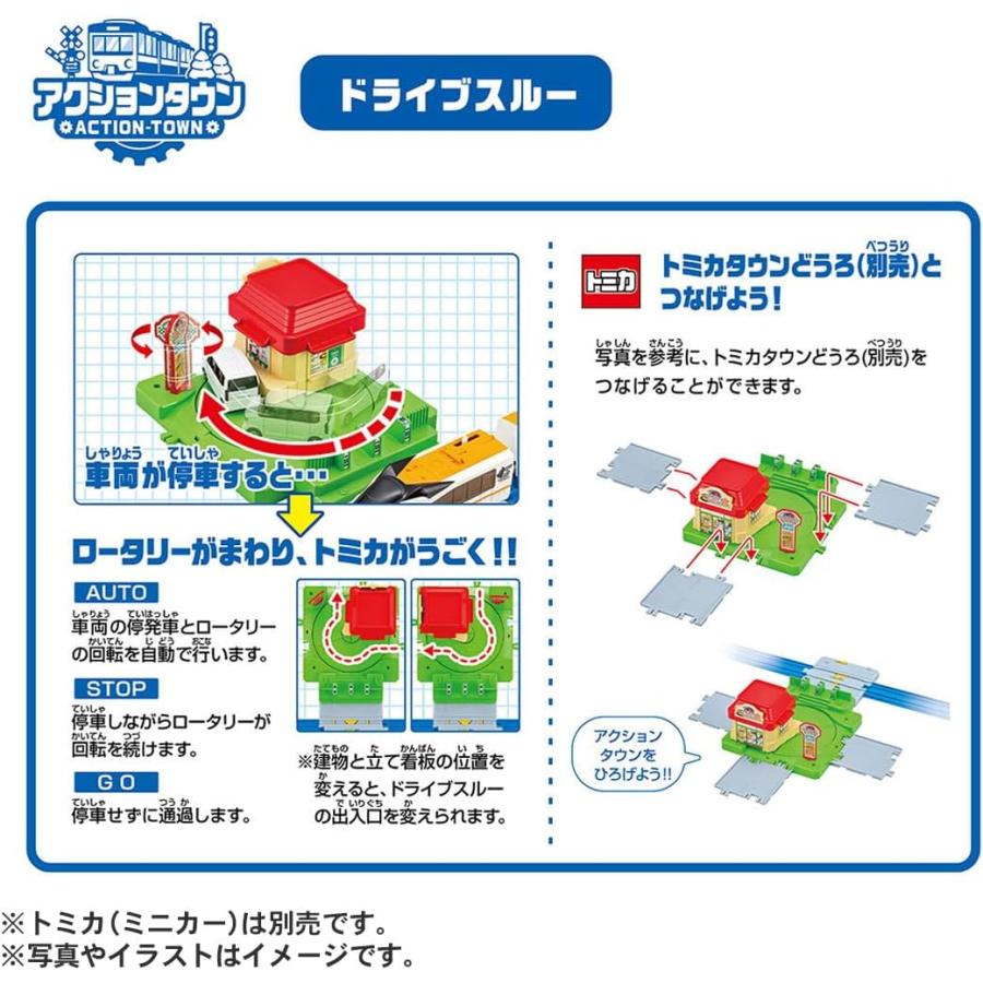 プラレール 情景いっぱい!トミカと遊べる!アクションタウンセット