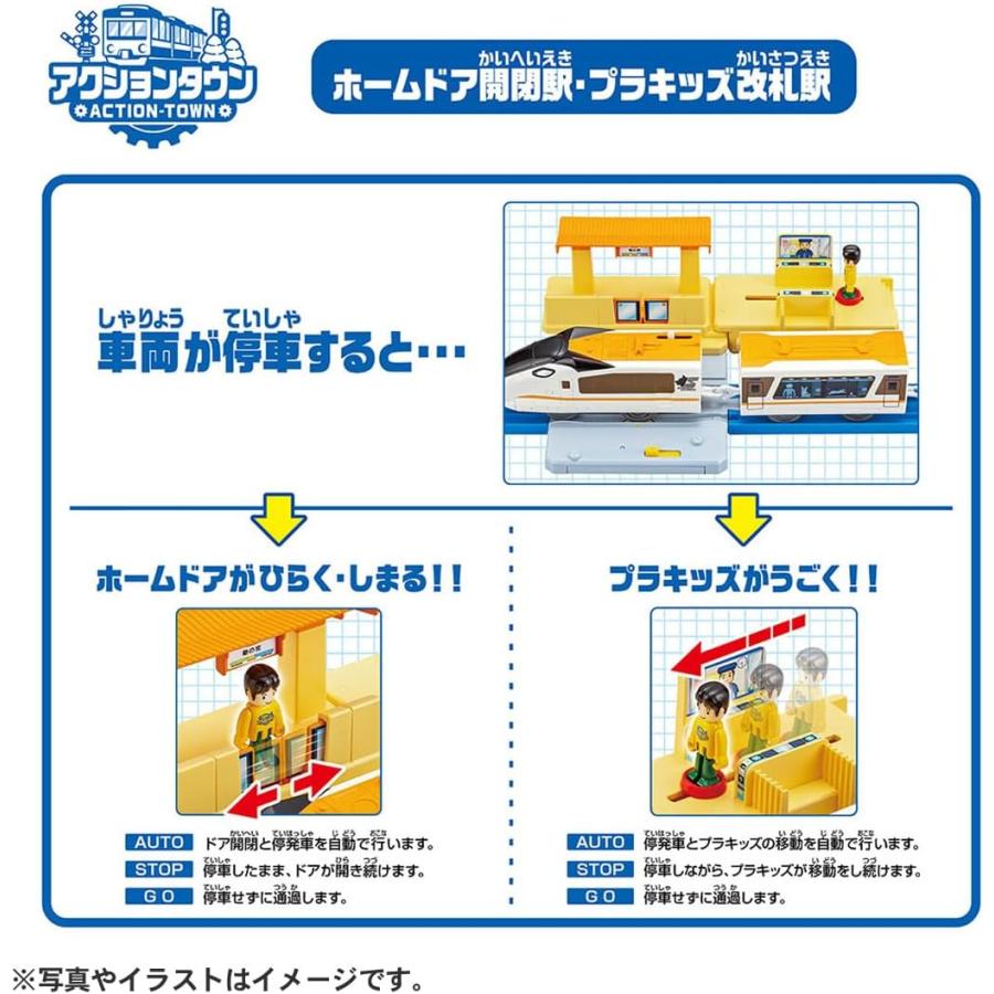 プラレール 情景いっぱい!トミカと遊べる!アクションタウンセット