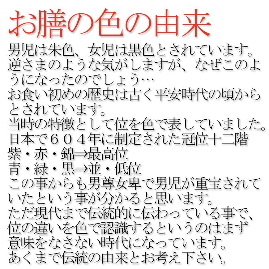 お食い初め　料理と食器セット【ももかブルー│新品食器付】これがあればお食い初めは大丈夫_8