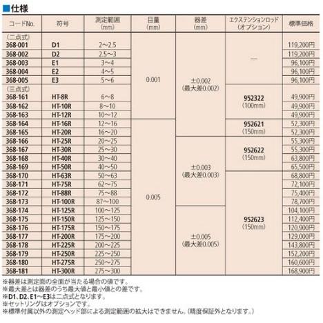 （二・三点式内側マイクロメータ） HT-16R 【スポーツ用品】 [ミツトヨ(Mitutoyo)]
