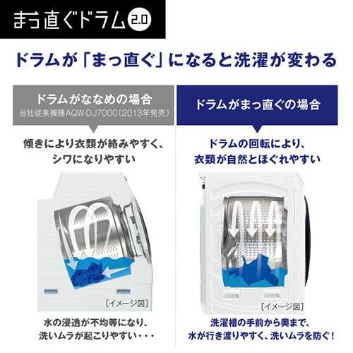 配送/設置エリア 東京23区 限定]アクア AQUA AQW-DM10R-R-W ホワイト