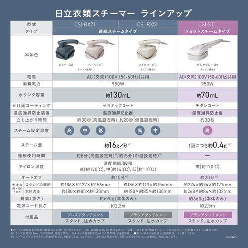 日立(HITACHI) CSI-RX71-A ネイビー コード付き衣類スチーマー : 特価
