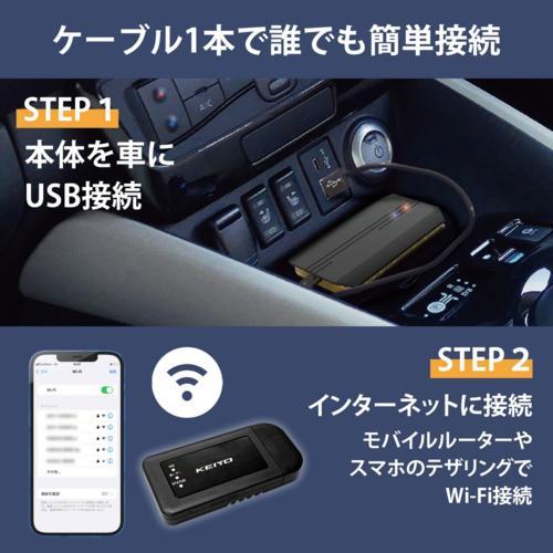 KEIYO(ケイヨー) AN-S109 APPCAST CarPlay Ai Box 車でYouTubeや