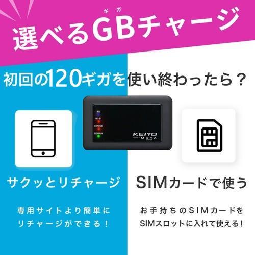 KEIYO ケイヨー AN-S117V SIM契約不要 車載対応Wi-Fiルーター サクッと