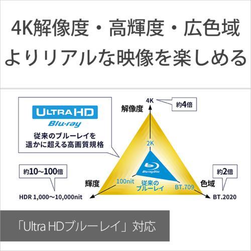 ソニー(SONY) UBP-X700/K Ultra HD ブルーレイ/DVDプレーヤー 「Ultra HD ブルーレイ」再生対応_2