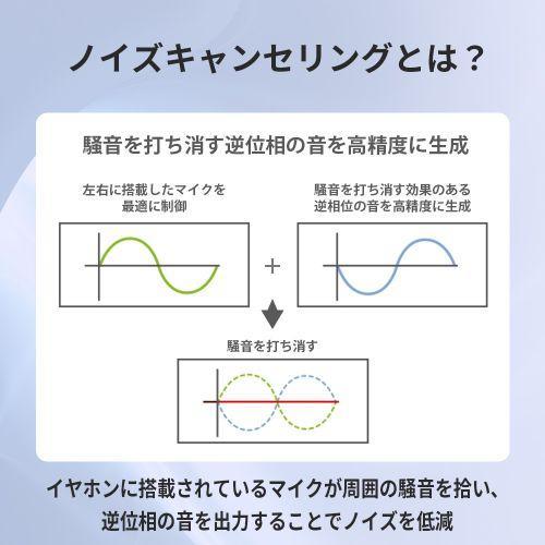 ソニー(SONY) WF-C710N-P ピンク 完全ワイヤレスイヤホン_4