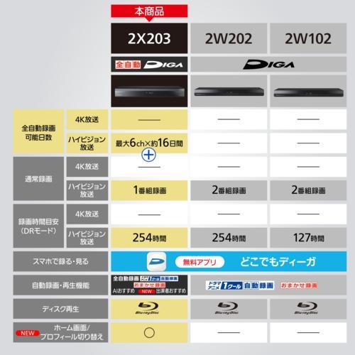 パナソニック(Panasonic) DMR-2X203 DIGA 全自動ディーガ パナソニック(Panasonic) DMR-2X203 DIGA 全自動ディーガ