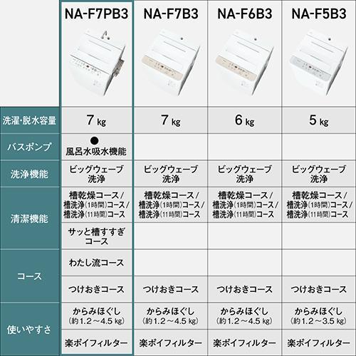 美品 2022年製 3か月保証 】パナソニック 洗濯機7.0㎏ NA-F70PB15 動作