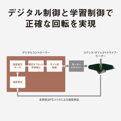 Technics(テクニクス) SL-50C-T ブラウン ダイレクトドライブターンテーブルシステム_6