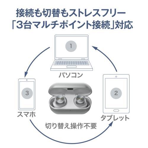 Technics(テクニクス) EAH-AZ100-N シャンパンゴールド 完全ワイヤレス