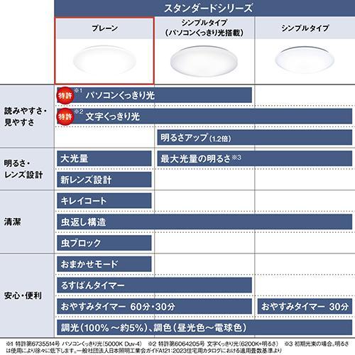 パナソニック(Panasonic) HH-CM2033A プレーン パルック LEDシーリングライト スタンダードシリーズ 〜20畳用_10