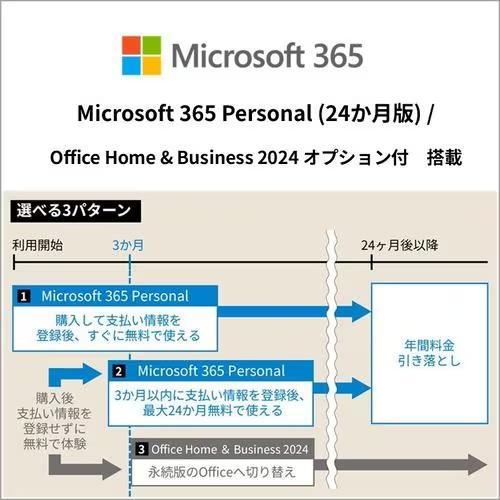 富士通(FUJITSU) FMV Desktop F FMVF77L1BA 27.0型 Win11Home Ryzen AI7 メモリ32GB SSD1TB Officeオプション付 デスクトップパソコン ブラック F77-L1_4
