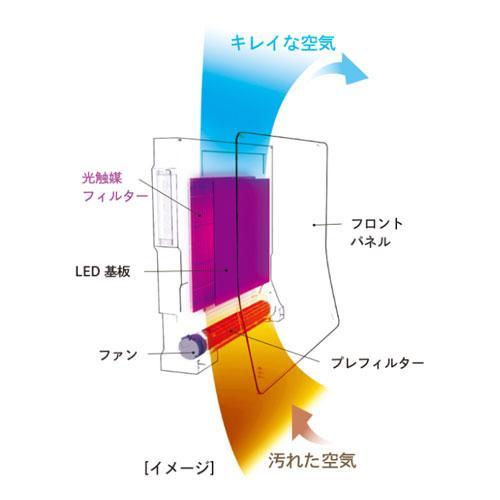Kaltech KL-WC01 空間除菌脱臭機コルゲート活性炭　2023年製 カルテック(KALTECH) KL-WC01 壁掛け空気清浄機 空間除菌脱臭機