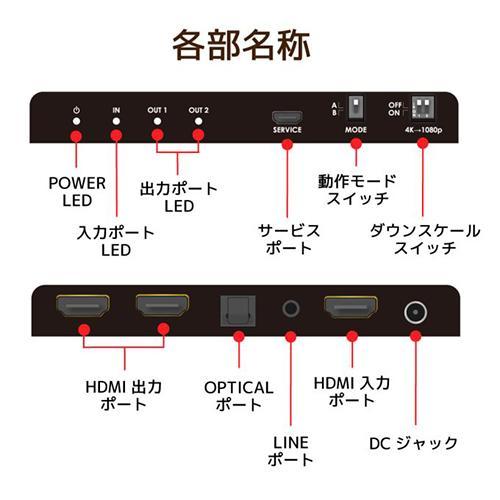 RATOC systems RS-HDSP2PA-4K 4K60Hz対応 1入力2出力 外部音声出力付 HDMI分配器