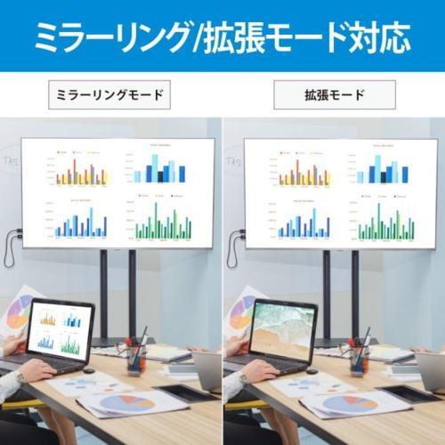 RATOC systems RS-WLHD2 ワイヤレスHDMI送受信機 USB-C to HDMIの画像