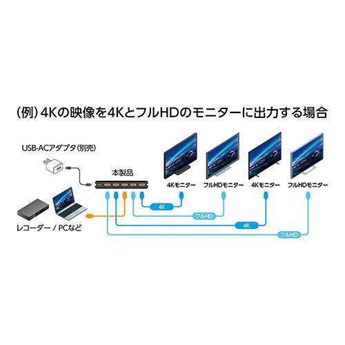 ミヨシ HDB-4K01 HDMI 1入力4出力分配器｜tokka｜09