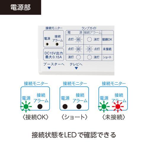日本アンテナ N42DU2-BP UHF電源分離型ブースター : 特価COM 日本アンテナ N42DU2-BP UHF電源分離型ブースター : 特価COM