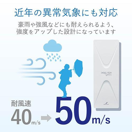 DXアンテナ UAH201V 平面アンテナ垂直偏波 W オフホワイト : 特価COM