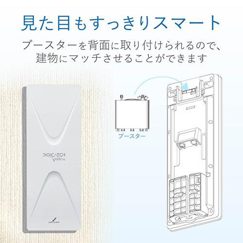 DxアンテナV型・UAH201V オフホワイト DXアンテナ 【本州四国送料無料】 UAH201（W） UHF平面アンテナ 屋外用